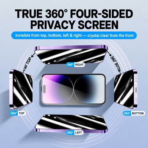 360* Privacy Temper For I Phone